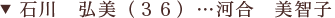 �ΐ� �O���i�R�U�j�c�@�͍� ���q�q