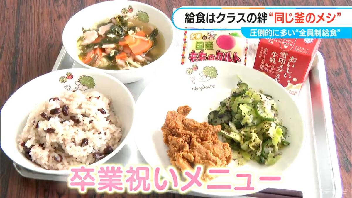 名古屋市の中学校給食“選択制”に賛否「全員制も検討してほしい」保護者の切実な声とは