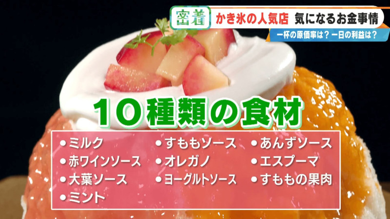 CBCテレビ「チャント！」