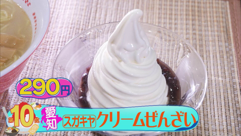 CBCテレビ『デララバ』