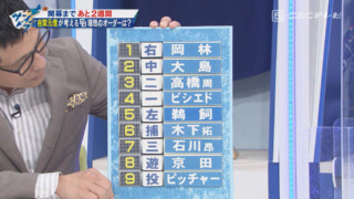 躍動する若竜、開幕スタメンは！？立浪流コンバートも読み解く！
