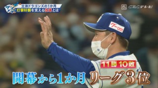 自己採点は100点！立浪竜開幕から1ヶ月、その要因と若手起用を語る