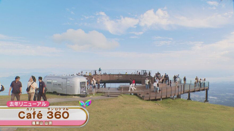 CBCテレビ『花咲かタイムズ』