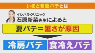 従来の夏バテとは違う“いまどき夏バテ”とは！？ 日焼け止めが原因で変色した革の修復方法も