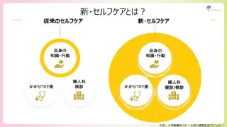 生理・PMS・更年期の不調に。“我慢しない”ための新しいセルフケアとは