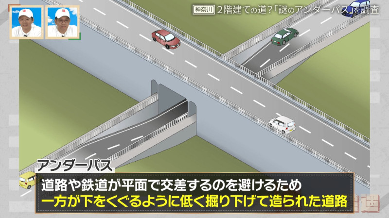 CBCテレビ『道との遭遇』