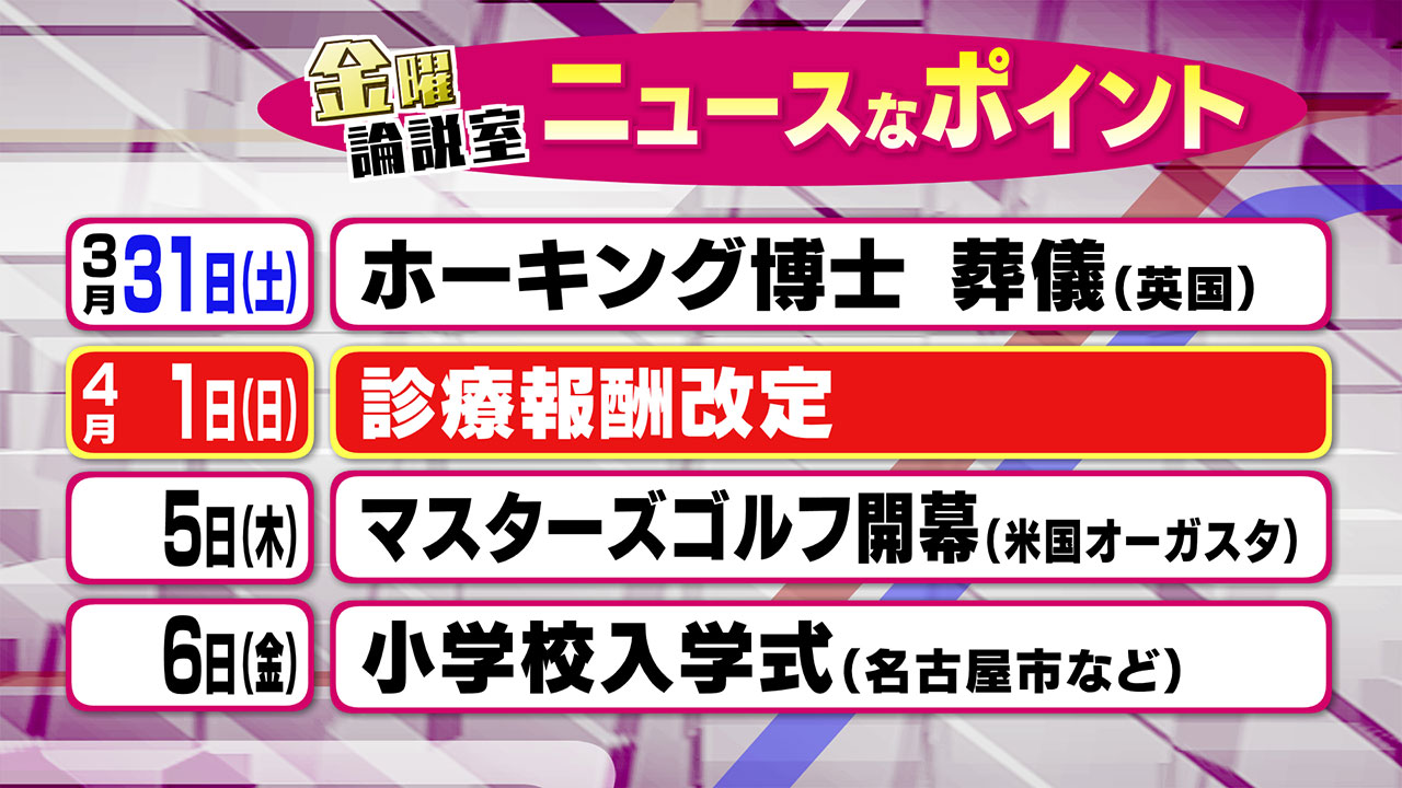 いよいよ4月、新年度です。その中で、注目するのは、「診療報酬の改定」