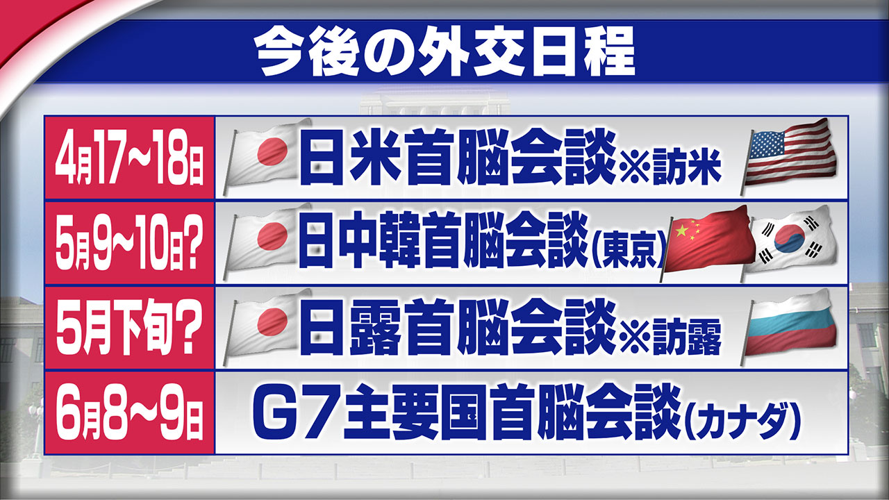 安倍vsトランプ・日米首脳会談の注目ポイント