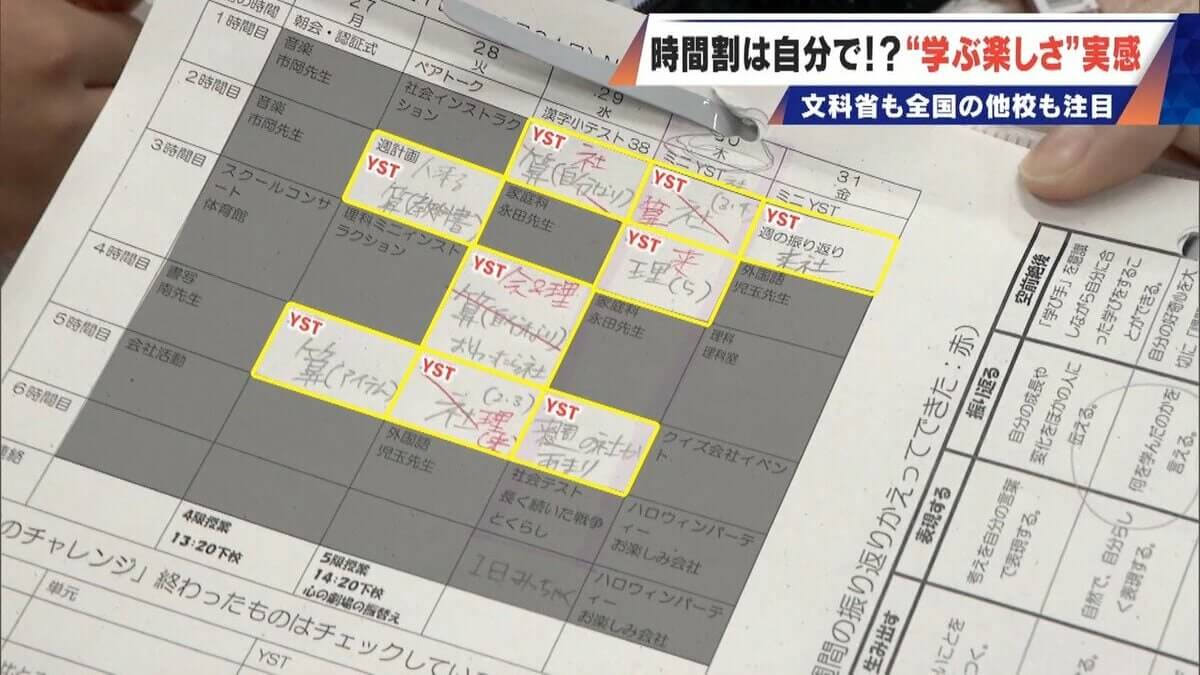 学校の“時間割”は自分で決める 教育関係者も注目！子どもの学ぶ意欲を伸ばす新しい教育｢YST｣ 場所も教科も自己選択 視察が殺到する名古屋の小学校