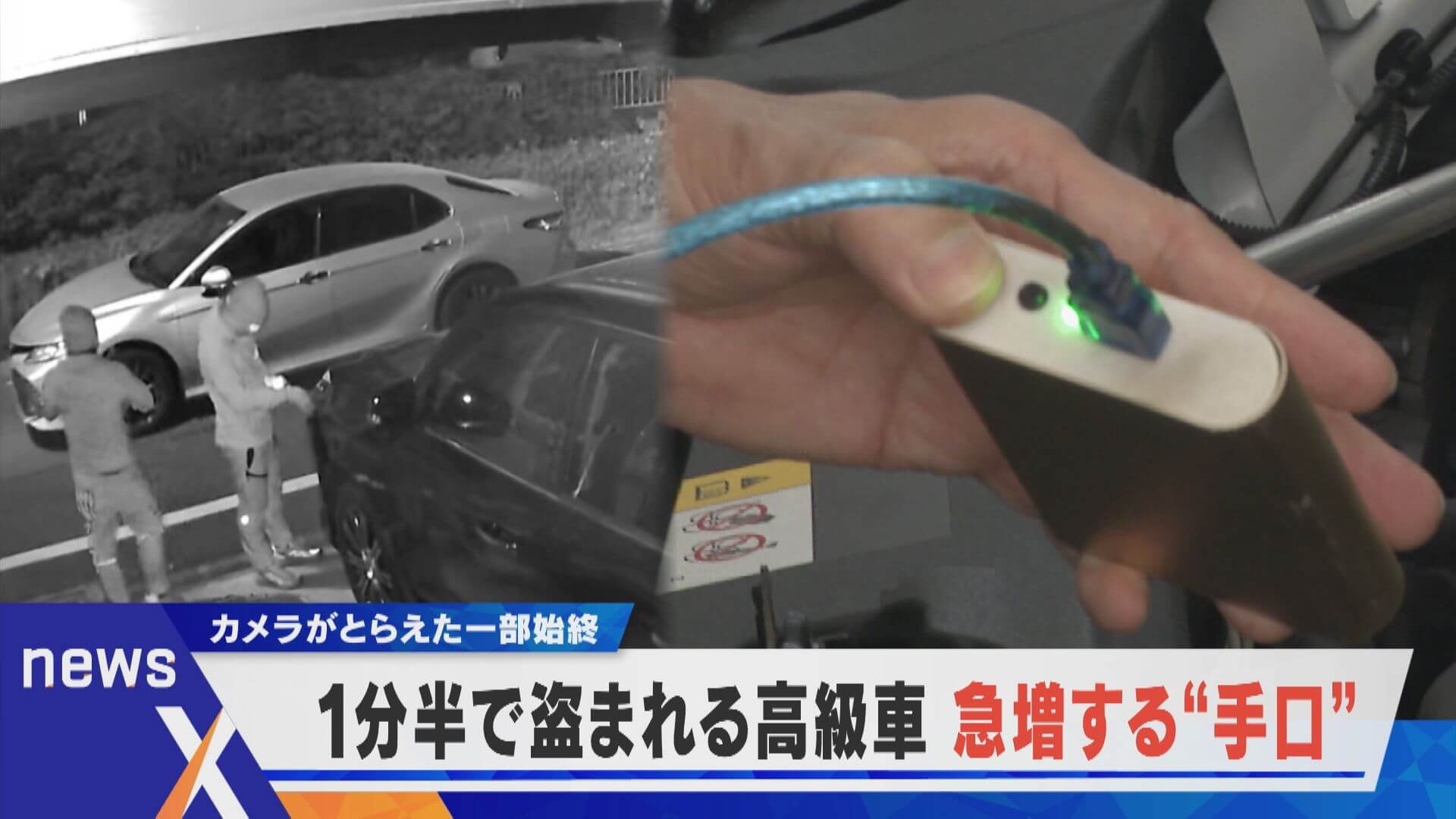 わずか1分半で盗まれる【高級車盗難】急増するその手口とは？【newsX】
