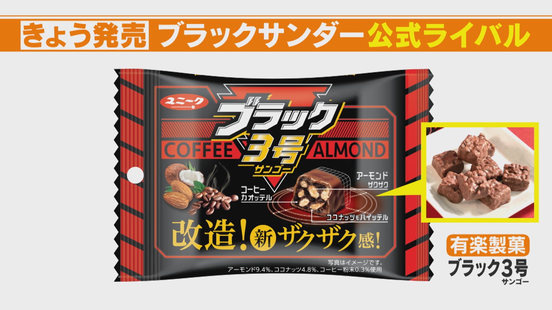 年間2億本売れる「ブラックサンダー」に公式ライバル出現!?改造された新商品「ブラック3号」とは