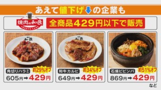 値上げラッシュの中、値下げしているモノは？「節約の心得」も紹介！