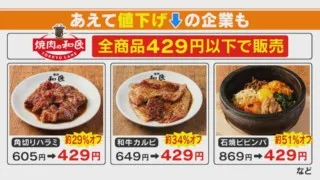 値上げラッシュの中、値下げしているモノは？「節約の心得」も紹介！