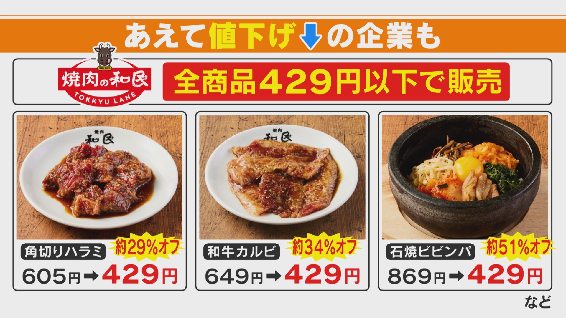値上げラッシュの中、値下げしているモノは?「節約の心得」も紹介!