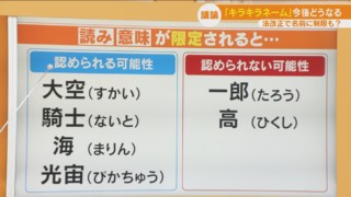 「大空＝すかい」はOK？“キラキラネーム”のルール化について意見公募へ