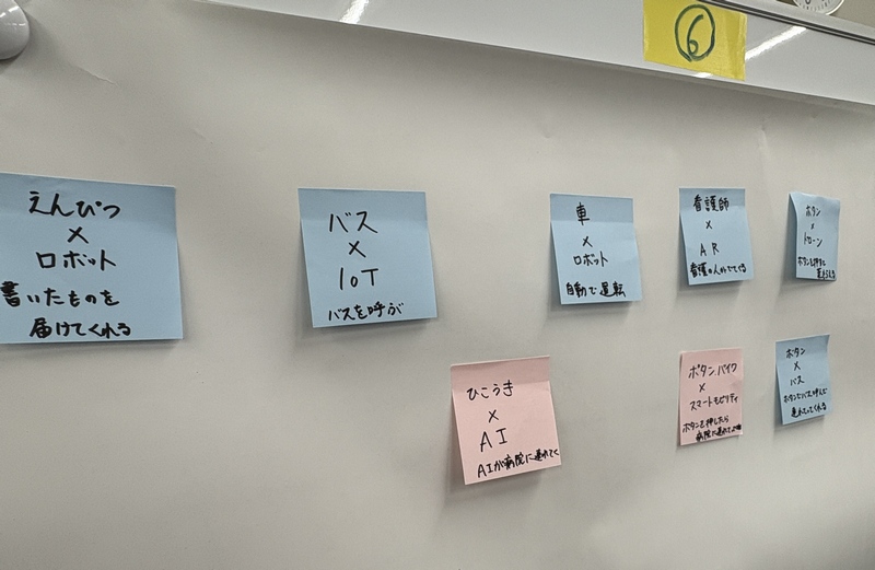 自由な発想で飛び出す意見は、すべて議論の材料になります