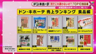 「何でこれ買わないの？」東海地方のドン・キホーテ店員140人に聞いた！イチオシの食品5選！