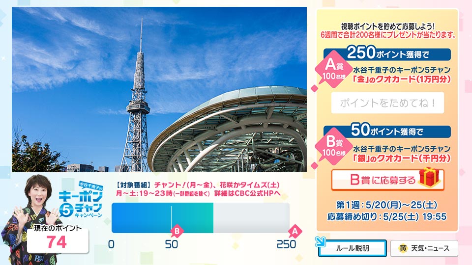 参加方法