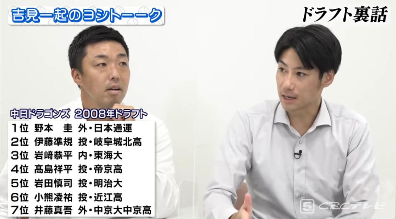 CBCテレビ野球中継「燃えよドラゴンズ」©燃えドラch