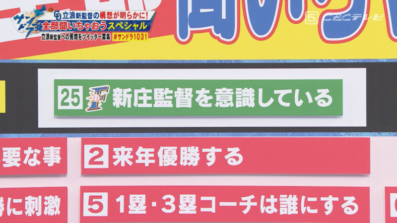 「サンデードラゴンズ」©CBCテレビ