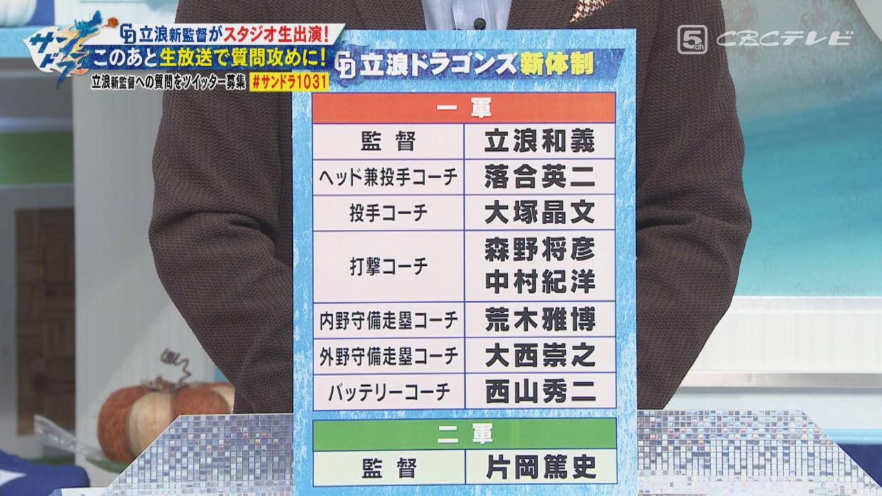 「サンデードラゴンズ」©CBCテレビ