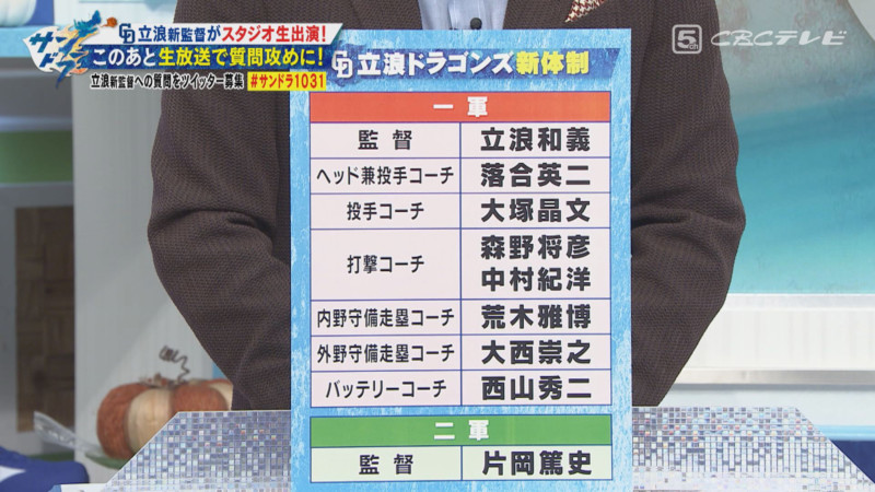 「サンデードラゴンズ」©CBCテレビ