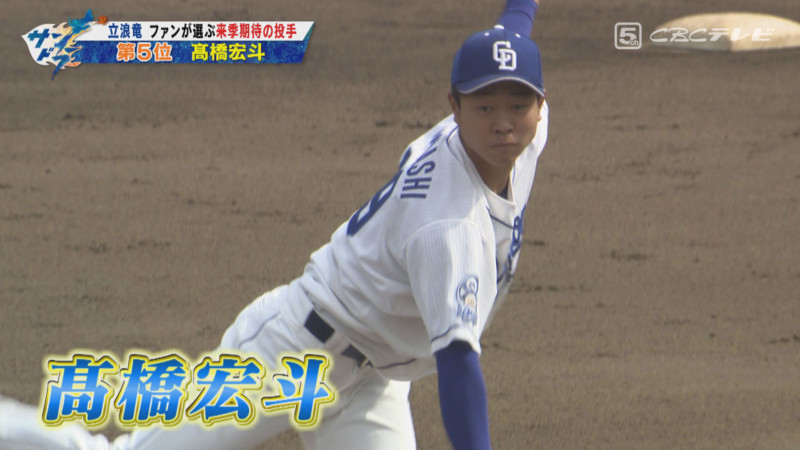 「サンデードラゴンズ」より高橋宏斗投手©CBCテレビ