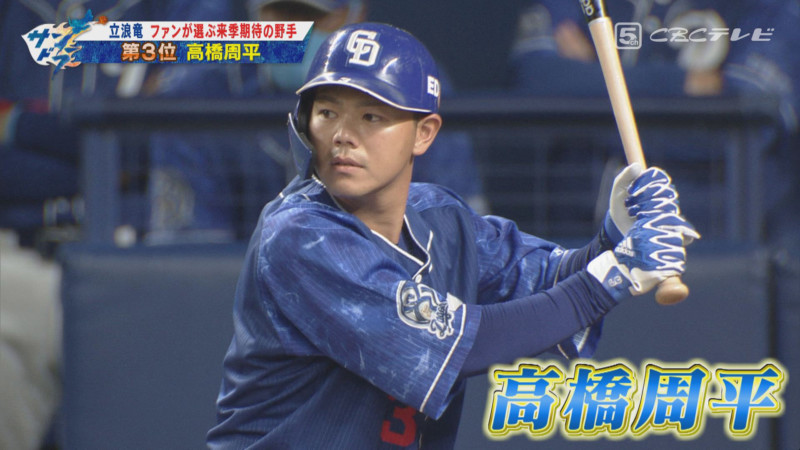 「サンデードラゴンズ」より高橋周平選手©CBCテレビ