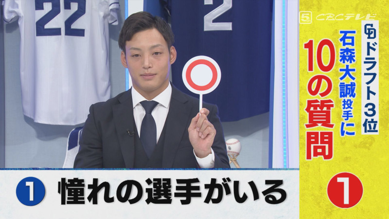 「サンデードラゴンズ」©CBCテレビ