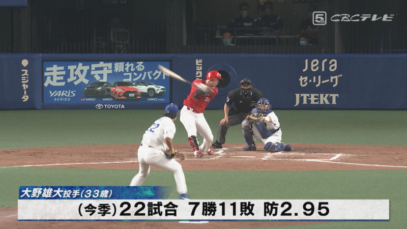 「サンデードラゴンズ」©CBCテレビ