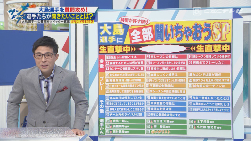 「サンデードラゴンズ」©CBCテレビ
