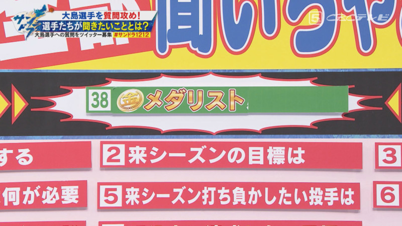「サンデードラゴンズ」©CBCテレビ