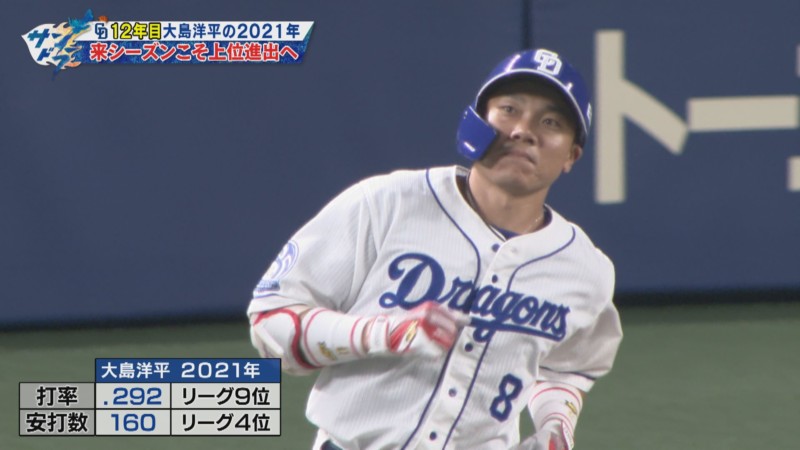 「サンデードラゴンズ」©CBCテレビ