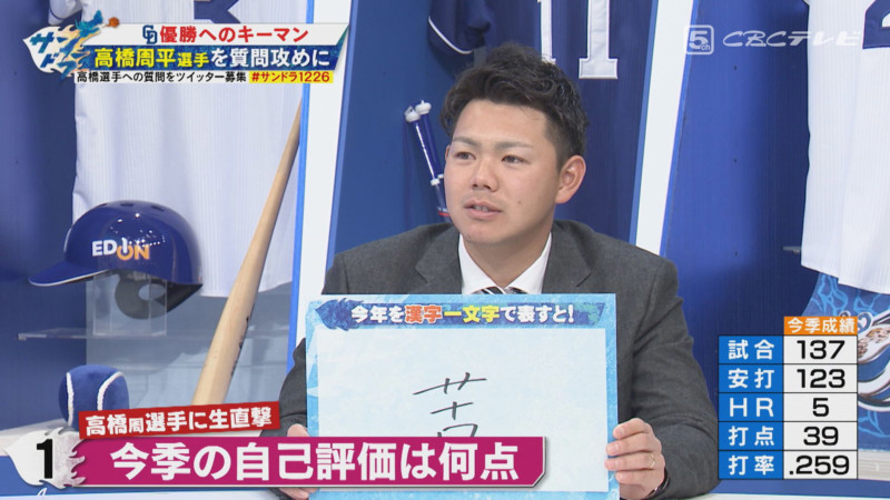 「サンデードラゴンズ」©CBCテレビ