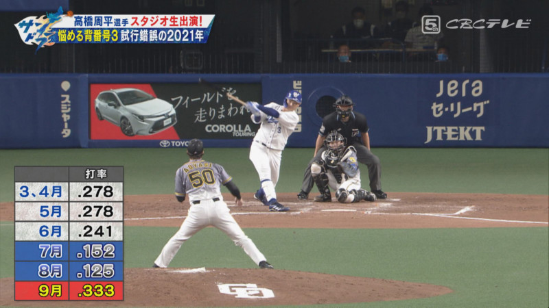 「サンデードラゴンズ」©CBCテレビ