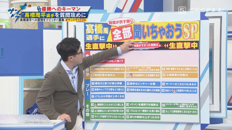 「サンデードラゴンズ」©CBCテレビ