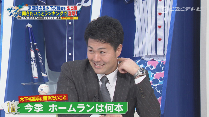 「サンデードラゴンズ」©CBCテレビ