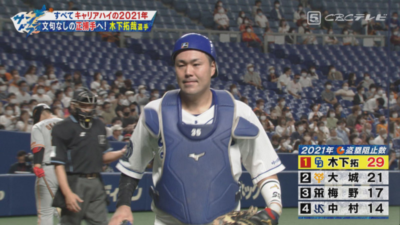 「サンデードラゴンズ」©CBCテレビ
