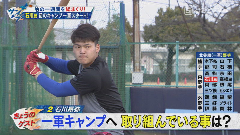 「サンデードラゴンズ」©CBCテレビ