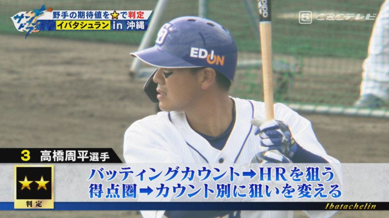 「サンデードラゴンズ」より高橋周平選手©CBCテレビ