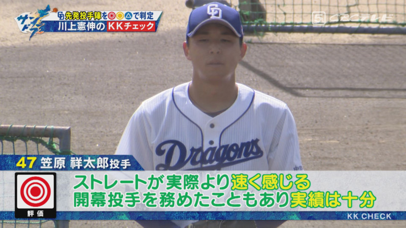 「サンデードラゴンズ」より笠原祥太郎投手©CBCテレビ