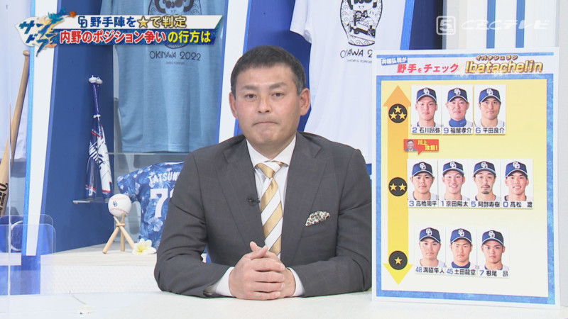 「サンデードラゴンズ」©CBCテレビ