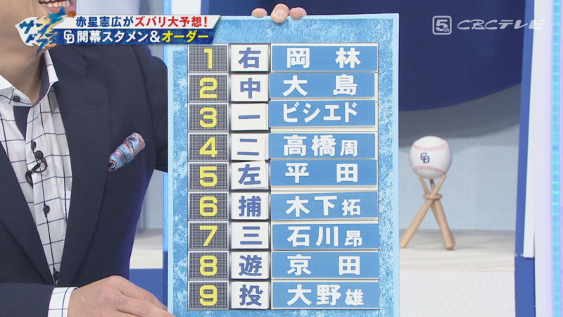 「サンデードラゴンズ」©CBCテレビ