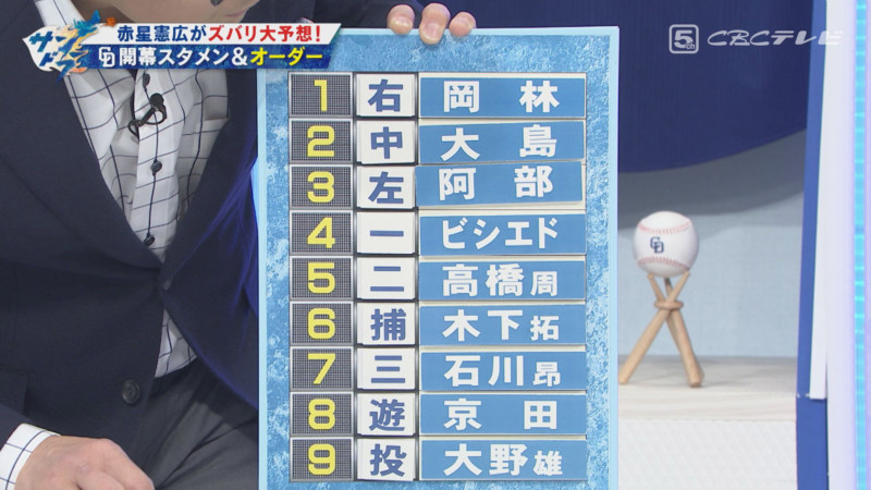 「サンデードラゴンズ」©CBCテレビ