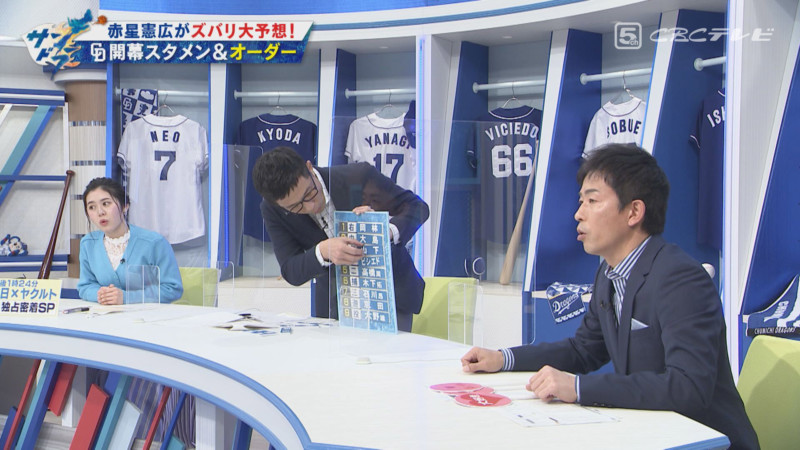 「サンデードラゴンズ」©CBCテレビ