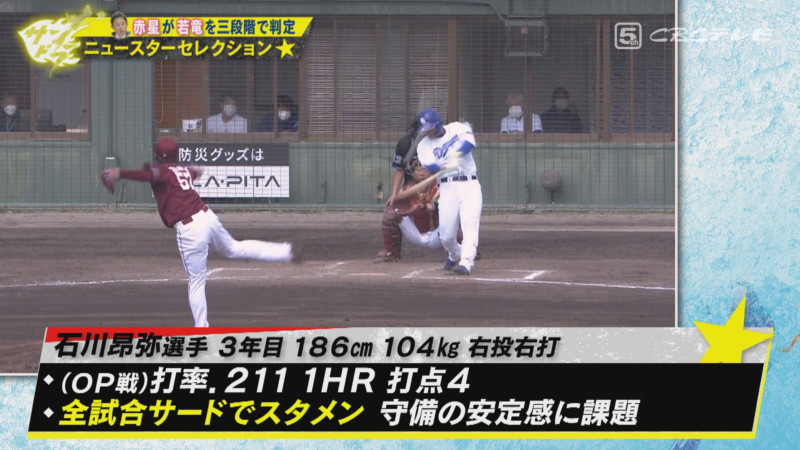 「サンデードラゴンズ」より石川昂弥選手©CBCテレビ