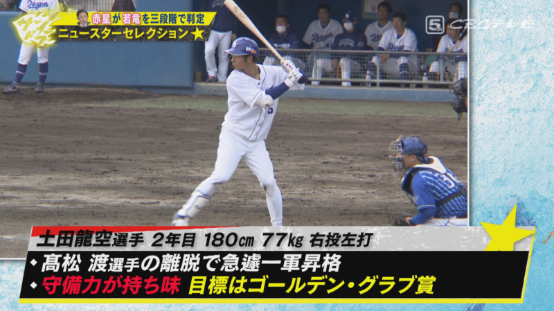 「サンデードラゴンズ」より土田龍空選手©CBCテレビ