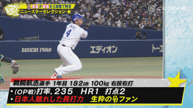 「サンデードラゴンズ」より鵜飼航丞選手©CBCテレビ
