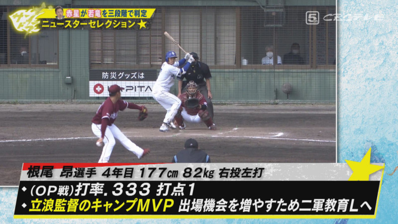 「サンデードラゴンズ」より根尾昂選手©CBCテレビ