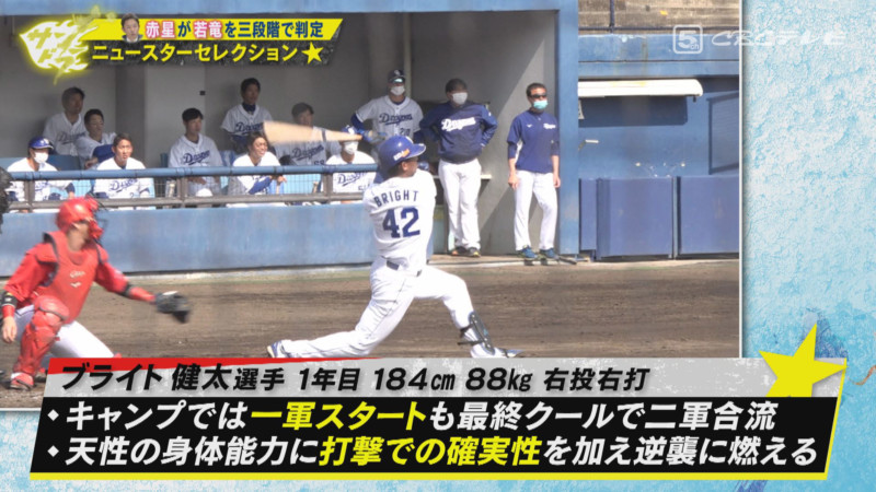 「サンデードラゴンズ」よりブライト健太選手©CBCテレビ